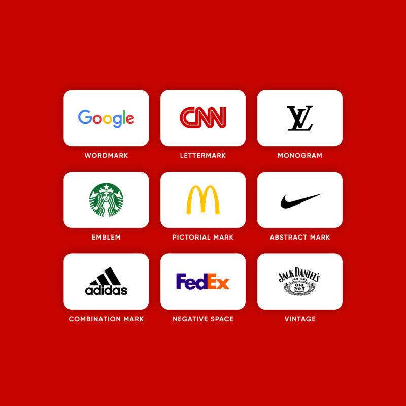 types of logos