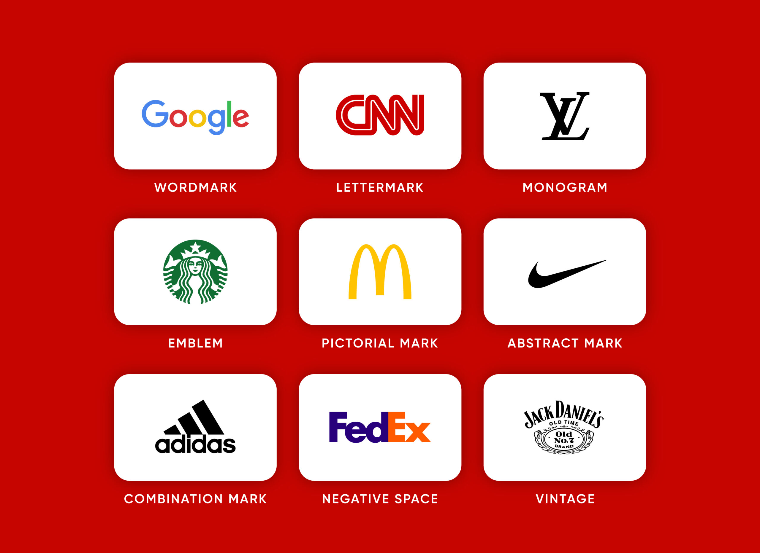 types of logos