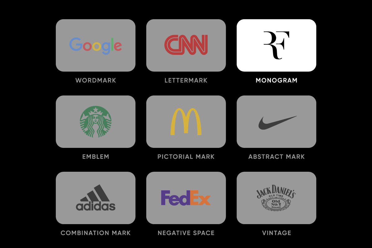 Game Set and Match: The History of the Roger Federer Logo Rabbit